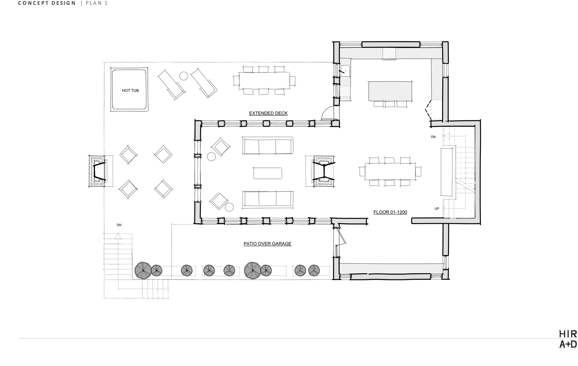 RP Process1